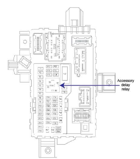 2009 ford flex smart junction box location|2009 Flex Fuse Diagram .